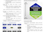 encode powerpoint presentations to microsoft word